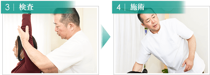 検査~施術
