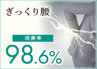 ぎっくり腰 改善率 98.6%
