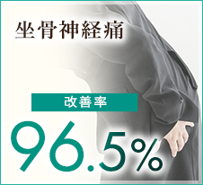 坐骨神経痛 改善率 96.5%