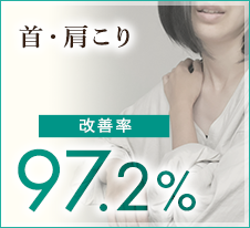 首・肩こり 改善率 97.2%
